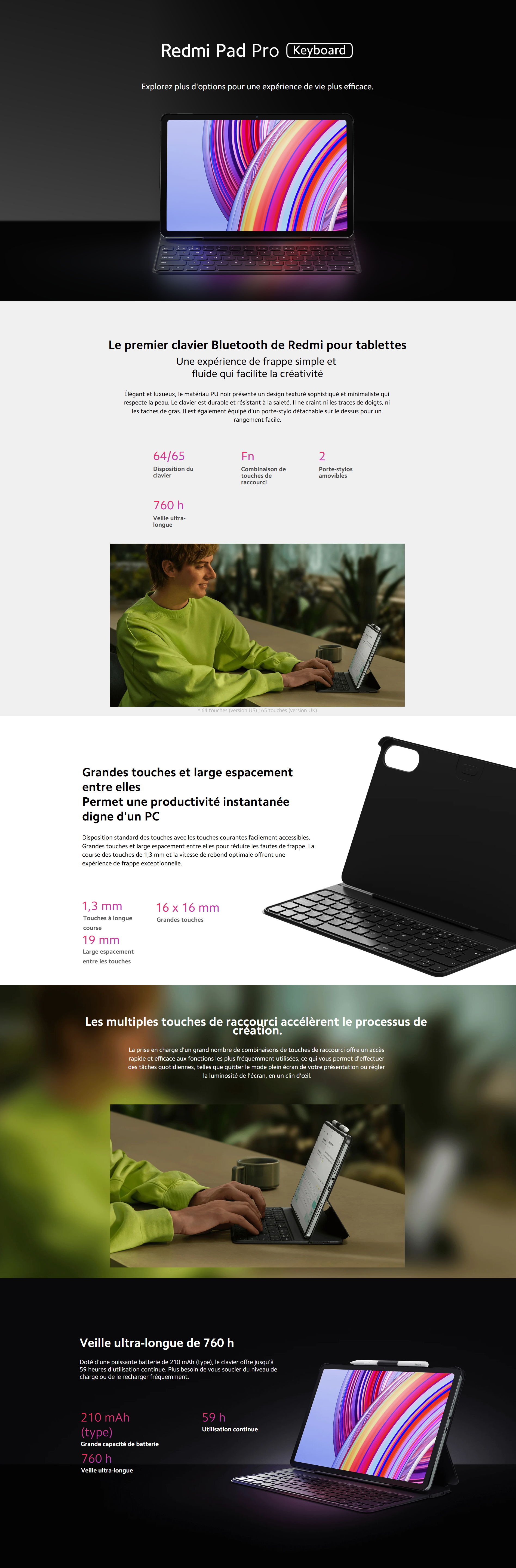 Clavier Redmi Pad Pro